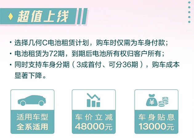 紧跟国家号召 几何汽车推出电池租赁计划
