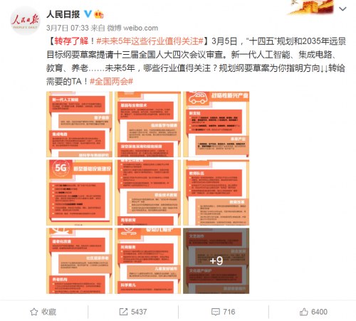 国内市场“三云鼎立”，未来五年打造数字经济新优势