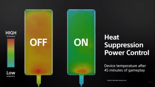 影音娱乐无一不精 索尼Xperia 1 II娱乐功能全体验