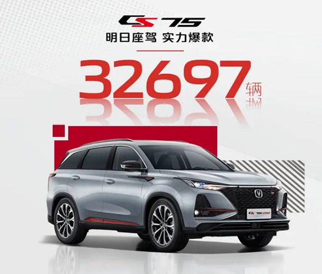 2021年2月份长安CS75夺得中国SUV销量冠军