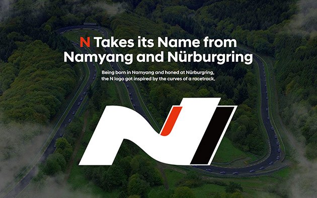 现代汽车于2015年正式发布高性能N品牌