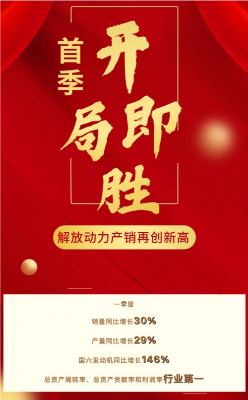解放动力一季度产销创历史新高 国六动力大涨146%