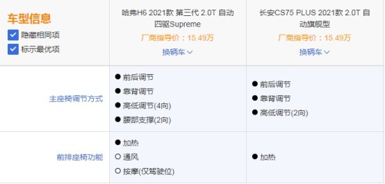 第三代哈弗H6：契合每一位车主需求