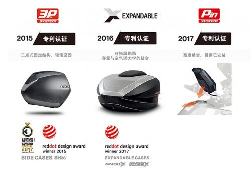相遇安慎 開啟專業(yè)進(jìn)口摩托配件體驗(yàn)