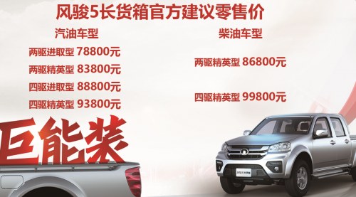 致富路上“最強(qiáng)助攻”！ 風(fēng)駿5長(zhǎng)貨箱全國(guó)聯(lián)動(dòng)上市