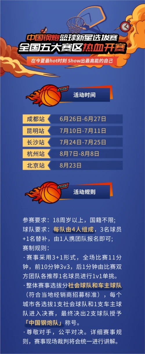 中國鋼炮隊(duì)組隊(duì)邀請 熱愛籃球就上場battle
