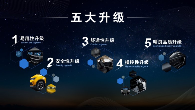 攜手李寧“五羽輪比”賽事，奔騰T77 PRO 2021款即將上市