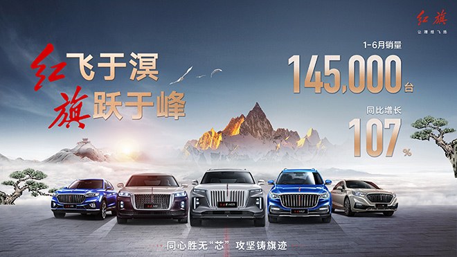 红旗2021年1-6月整车累计销量145000台，同比增长107%
