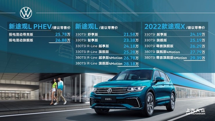 21.58万-29.39万！新途观家族IQ颜值双在线"宠粉"上市