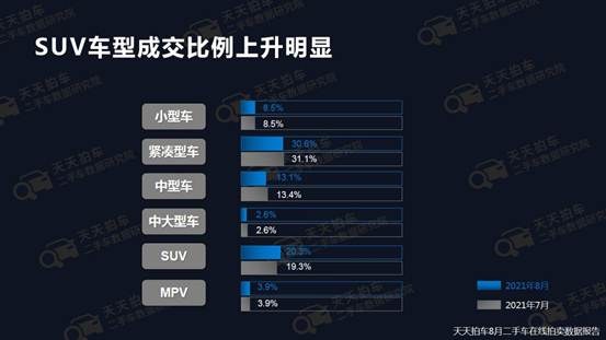 說明: 幻燈片6