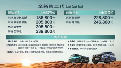 实力诠释20万元级SUV配置天花板，全新第二代GS8叫好又叫座