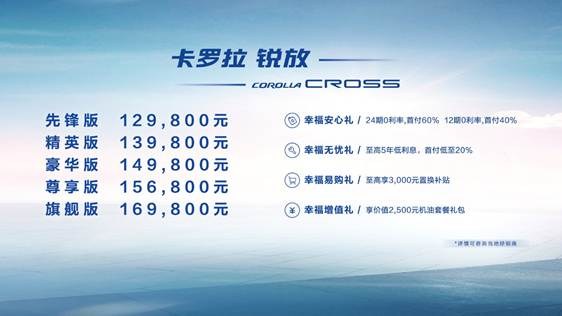 售价12.98万元-16.98万元！卡罗拉 锐放正式上市