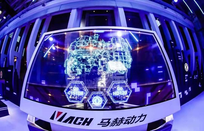東風馬赫動力示意