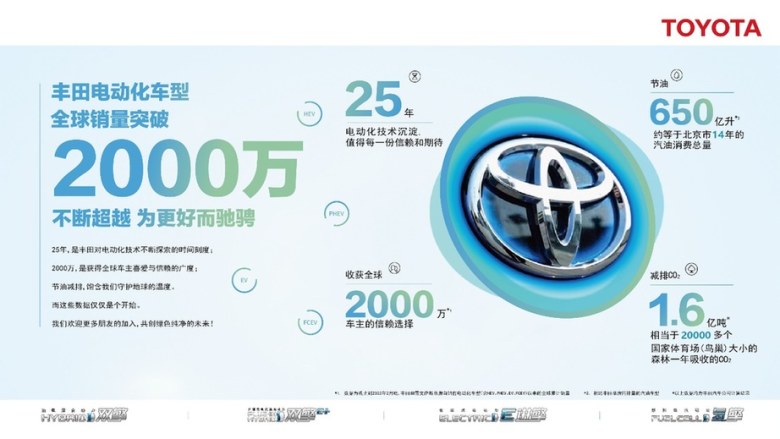 再创新高！丰田电动化车型全球销量突破2000万！