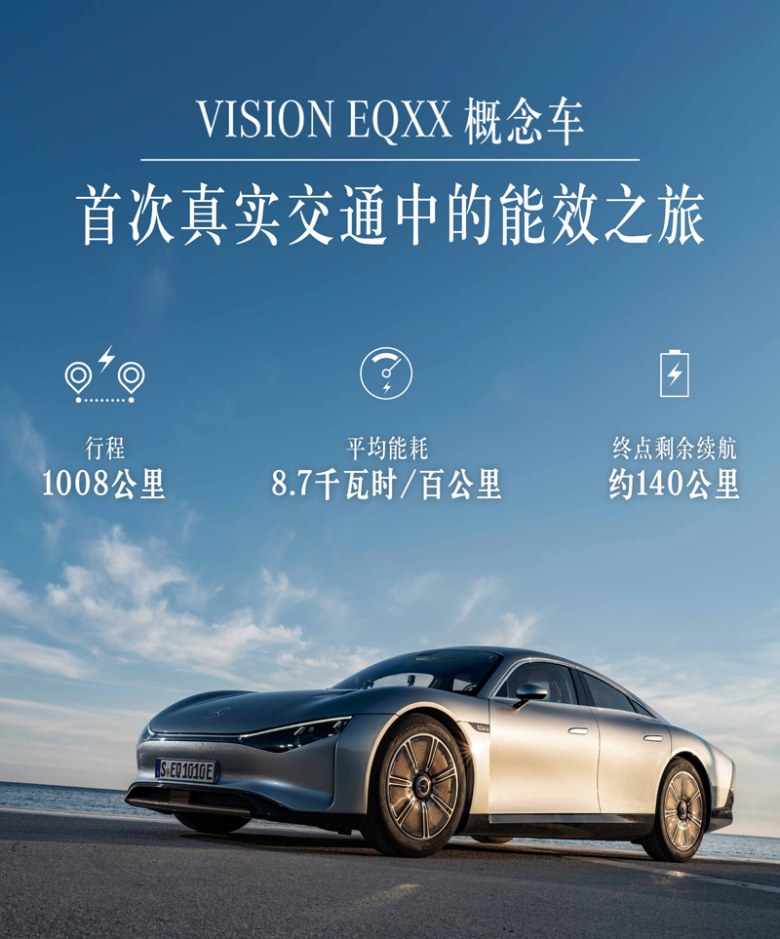 梅赛德斯-奔驰VISION EQXX概念车公路实测 定义电动车能效新标杆