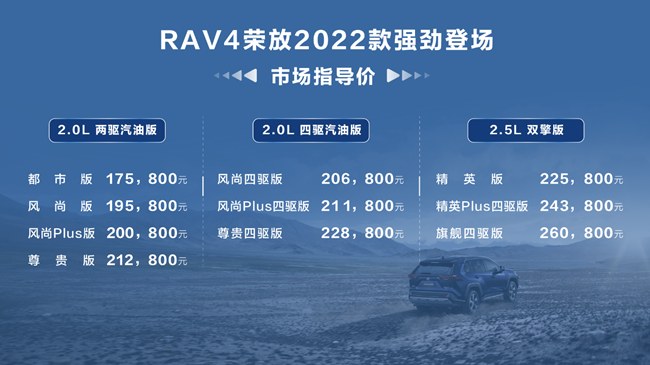 越己 阅世界！一汽丰田RAV4荣放2022款强劲登场