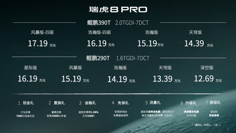 官宣丨瑞虎8 PRO正式上市12.69万元起售，携手用户进入下一个未来！