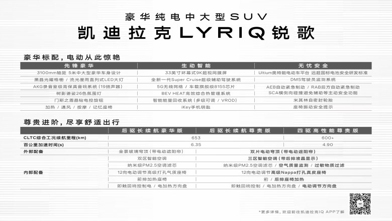 凯迪拉克纯电LYRIQ公布中文名“锐歌”