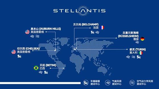 Stellantis集团为其两家全球性车辆测试中心投资3300万欧元，用于汽车尖端工程技术的开发