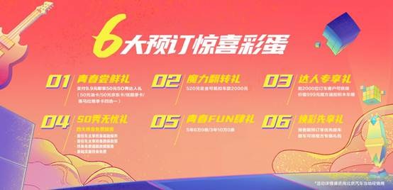 北京汽车魔方正式开启预售，6大福利礼包，寻找电竞魔王
