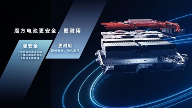 中国荣威混动系统 超级电驱EDU G2 Plus