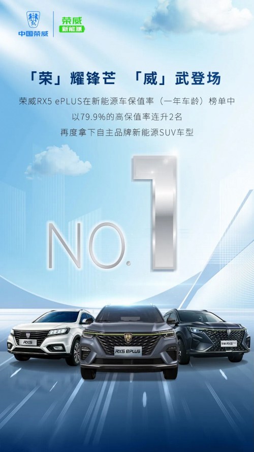 6月中国汽车保值率榜单 荣威RX5“油电双雄“位居前列