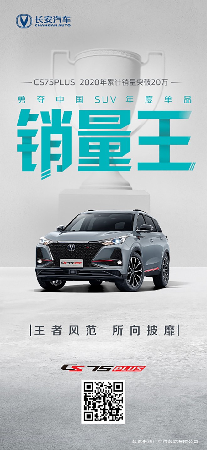 長安CS75系列迎來160萬輛里程碑