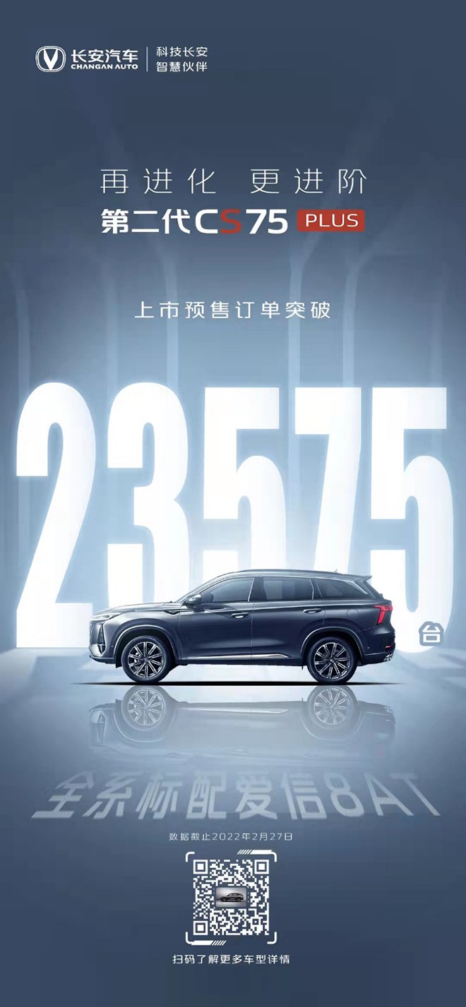 長安CS75系列迎來160萬輛里程碑
