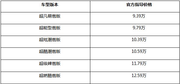 "十万级家轿性能天花板"奕炫MAX焕新上市，新车9.39万元起售