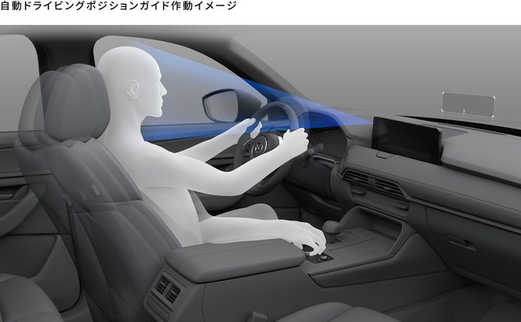 MAZDA CX-60荣获"2022-2023年度日本汽车殿堂年度汽车技术大奖"