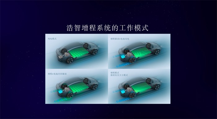 劇透未來出行生活 哪吒汽車發(fā)布"浩智戰(zhàn)略2025"