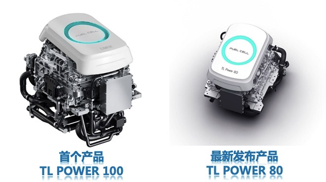 商用氢燃料电池产品TL Power 100