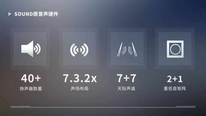顛覆與進(jìn)化，廣汽ADiGO SPACE升級(jí)沉浸式智能座艙體驗(yàn)