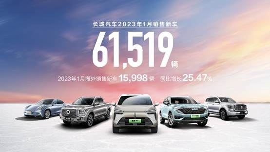 新能源车大规模出海 长城汽车1月海外销售1.6万辆
