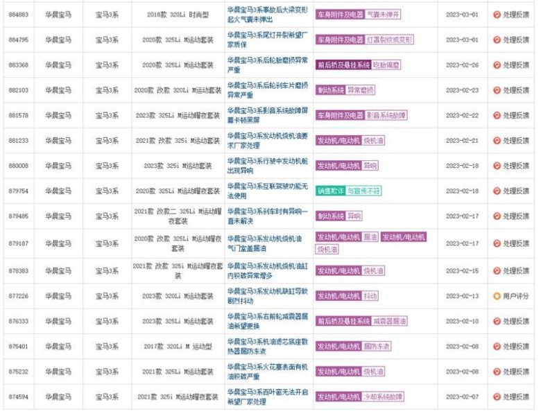 5系、X3车机部分功能缺失，宝马质量问题频发