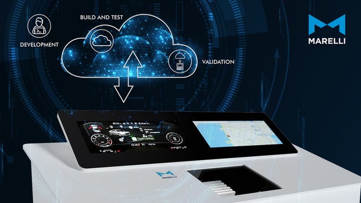 马瑞利联手AWS云服务和黑莓QNX软件，推进驾驶舱数字孪生技术创新