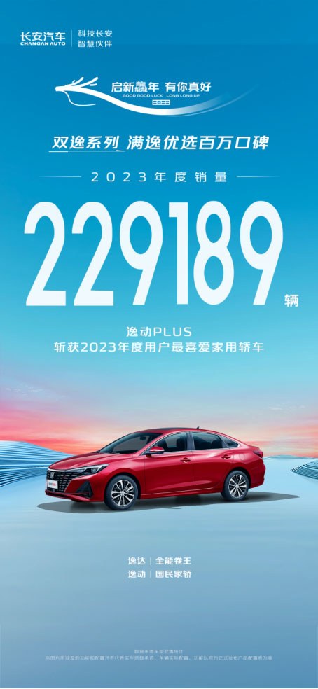 长安汽车2023年销量突破255.3万辆 龍年新春向新跃迁 首届购车春晚来袭！