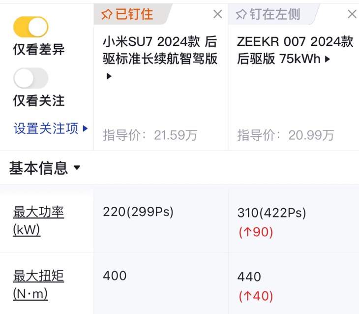 小米SU7与极氪007，对比三款配置，到底该选谁？