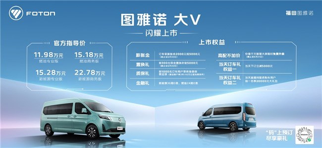 七重权益 冠军助阵 图雅诺大V 618闪耀上市