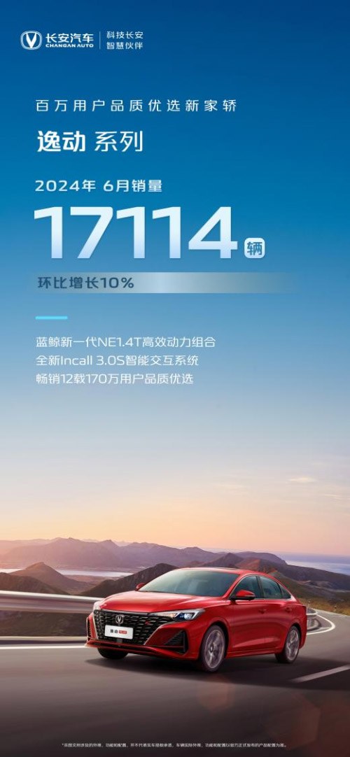 长安汽车1-6月销售1334051辆 同比增长9.7%