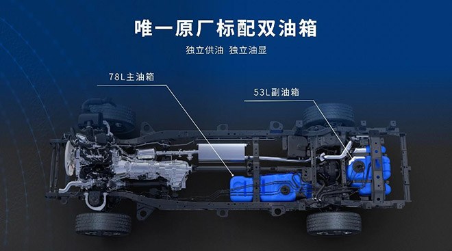 2.4T越野炮上市17.88万元起 山海炮穿越版预售 24.98万元