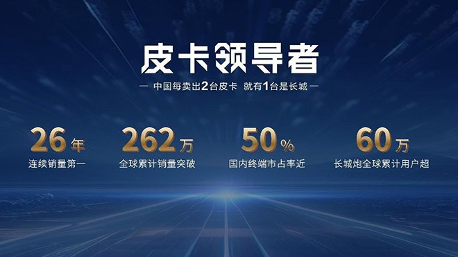 2.4T越野炮上市17.88万元起 山海炮穿越版预售 24.98万元