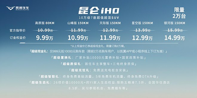 凯翼昆仑iHD把中型插混SUV杀到9.99万