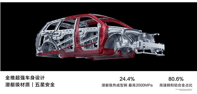 累计大定破24万大关 问界新M7 Pro正式上市