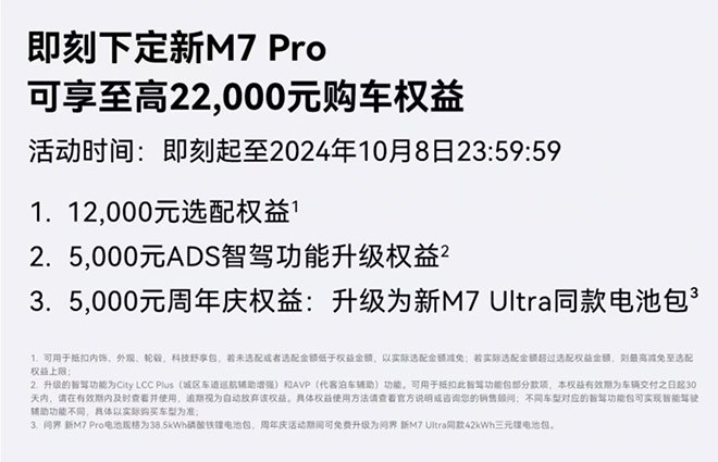 问界新M7上市12个月交付突破20万辆 创新势力车型交付里程碑纪录