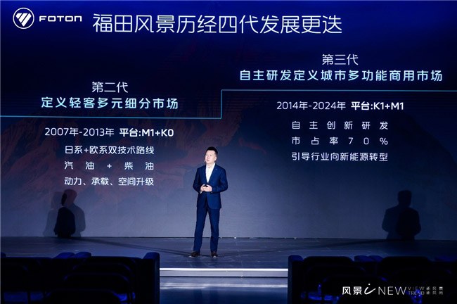 新风景 新风尚 全新一代纯电动中VAN风景i发布会