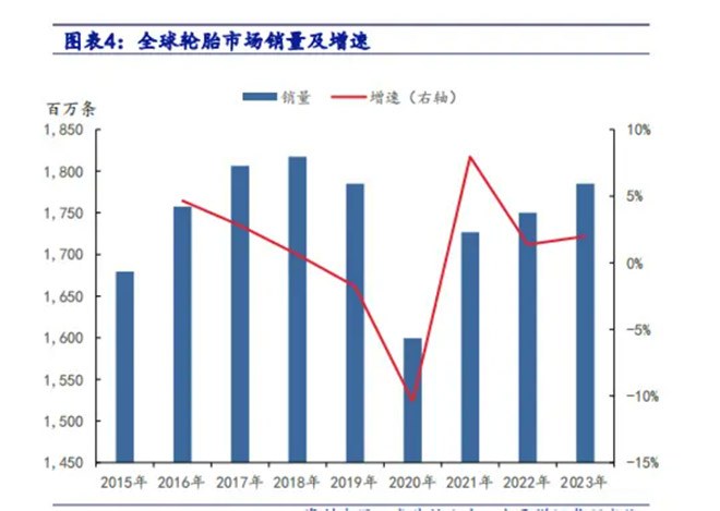 MAXXIS玛吉斯VS6 引领轮胎行业新风尚的创新之作