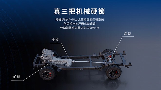 长续航高性能 与山海炮穿越版一起驭见最美春光
