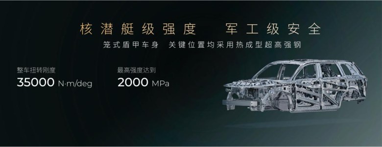 2.5万智驾功能白送！传祺向往S7这是不给对手活路？