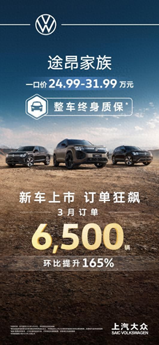 上汽大众途昂家族3月订单破6500辆！途昂Pro成爆款黑马